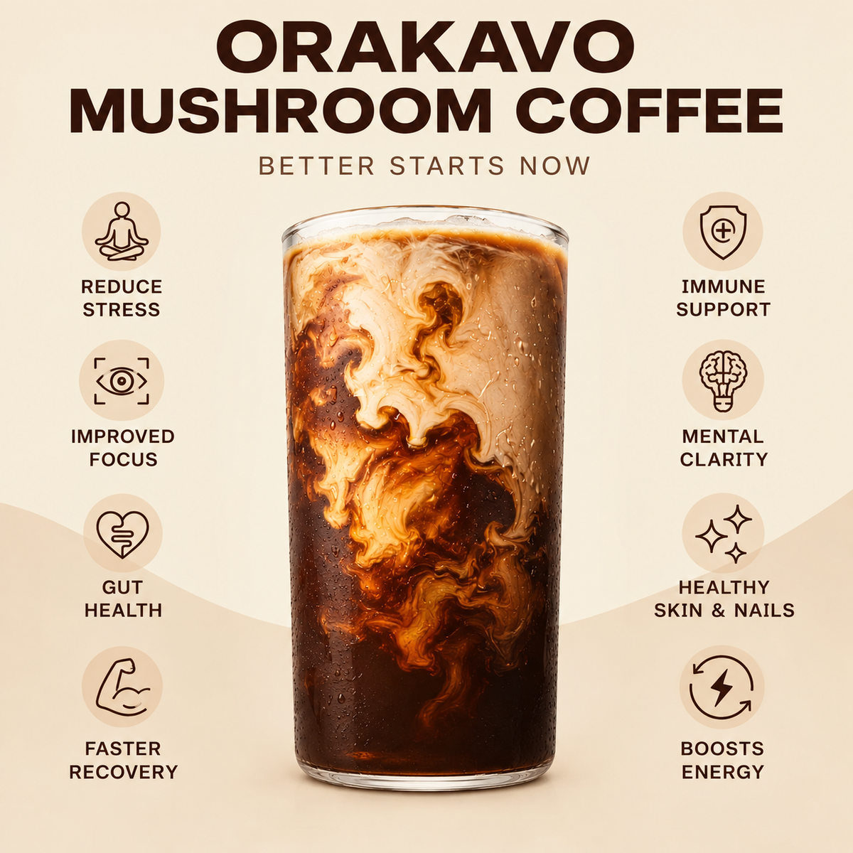 Mushroom Coffee Pure Focus & Clean Energy