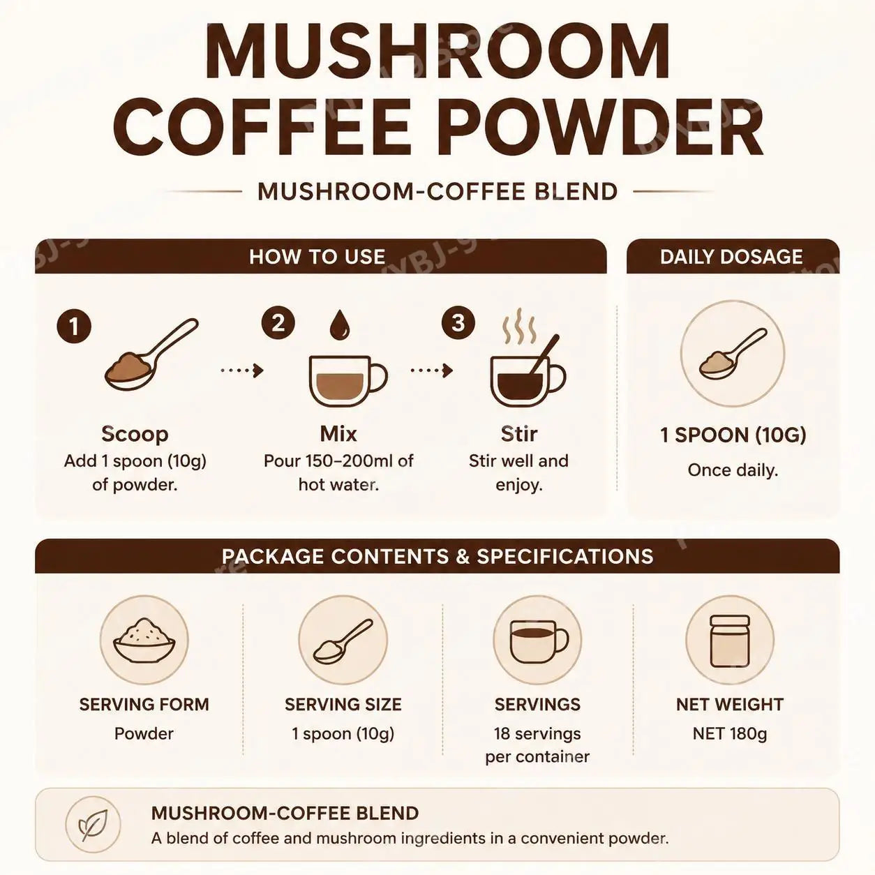 Mushroom Blend Powder Lion's Mane